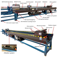 HONIX-WS-15 | Honing Maching 15 feet | CRC Distribution Inc.